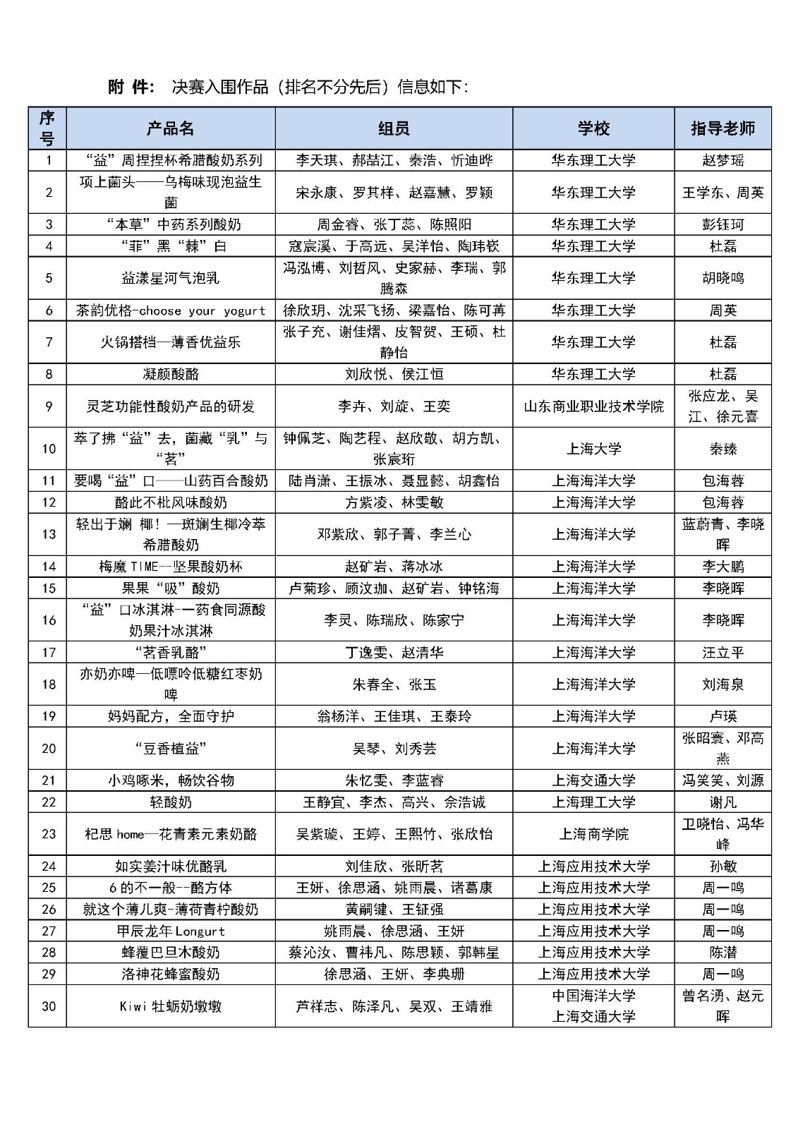 2024I(y)ʳƷ(chung)(chung)ِQِ֪ͨ _(y)_2.jpg